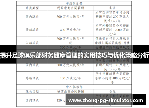 提升足球俱乐部财务健康管理的实用技巧与优化策略分析