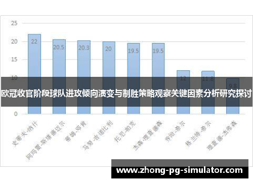 欧冠收官阶段球队进攻倾向演变与制胜策略观察关键因素分析研究探讨
