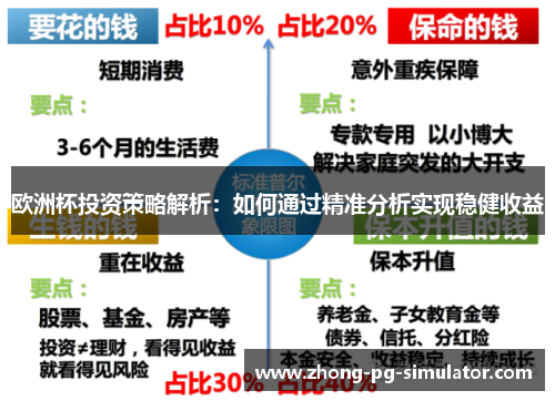 欧洲杯投资策略解析：如何通过精准分析实现稳健收益