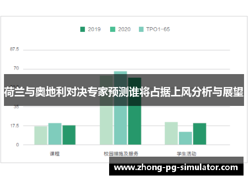 荷兰与奥地利对决专家预测谁将占据上风分析与展望