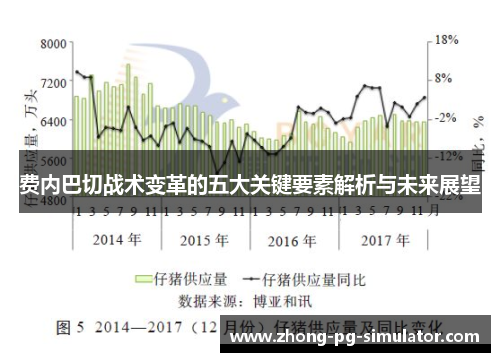 费内巴切战术变革的五大关键要素解析与未来展望