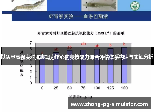 以法甲高强度对抗表现为核心的竞技能力综合评估体系构建与实证分析